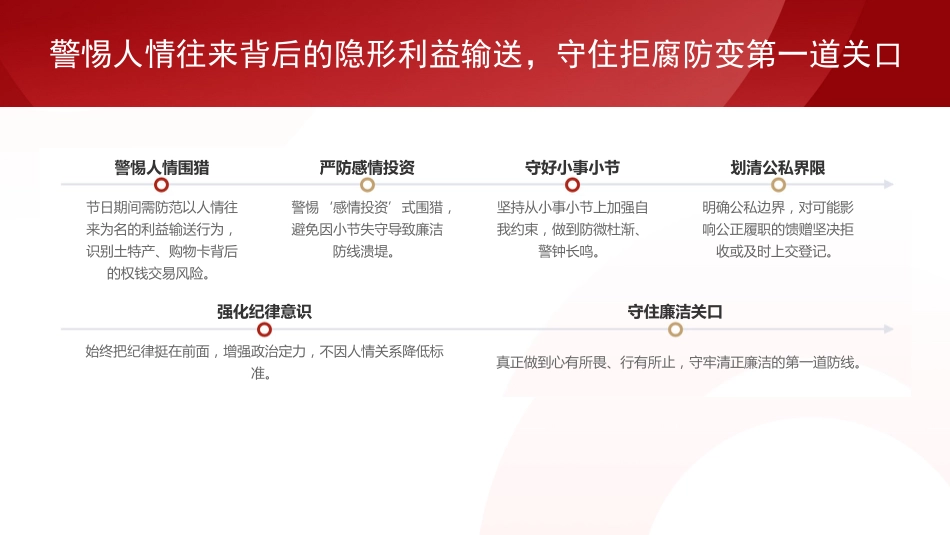 “五一”廉政党课PPT:淬炼清廉品格,涵养节日新风_第9页
