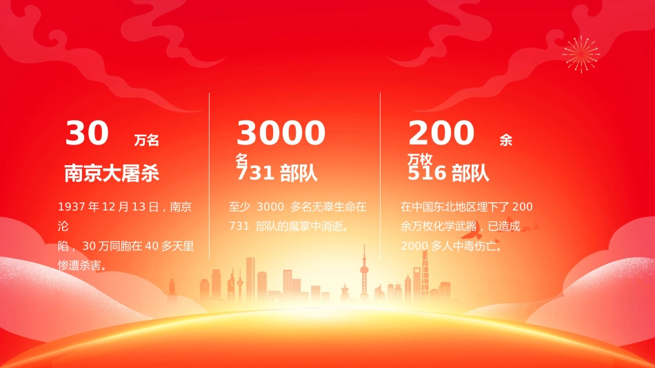 山河己无恙吾辈当自强PPTPPT电影《南京照相馆》和《731》思政课课件_第3页