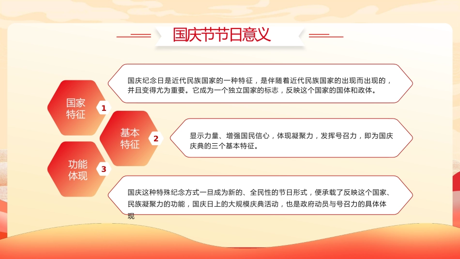 2025颂祖国迎国庆PPT国潮风中小学国庆节主题班会课件模板_第6页