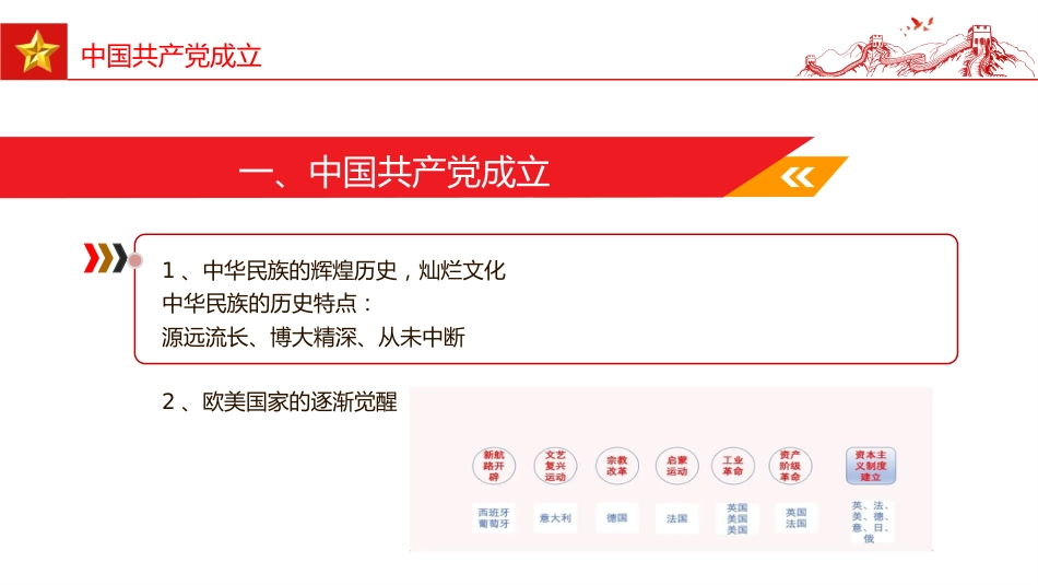 七一党课讲稿+PPT：中国共产党成立104周年PPT党的百年光辉历程和历史经验课件_第4页