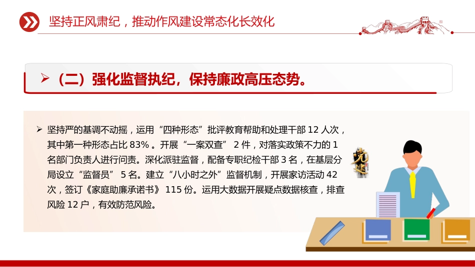讲稿+PPT课件：优质上半年全面从严治党责任落实情况报告总结PPT模板_第10页