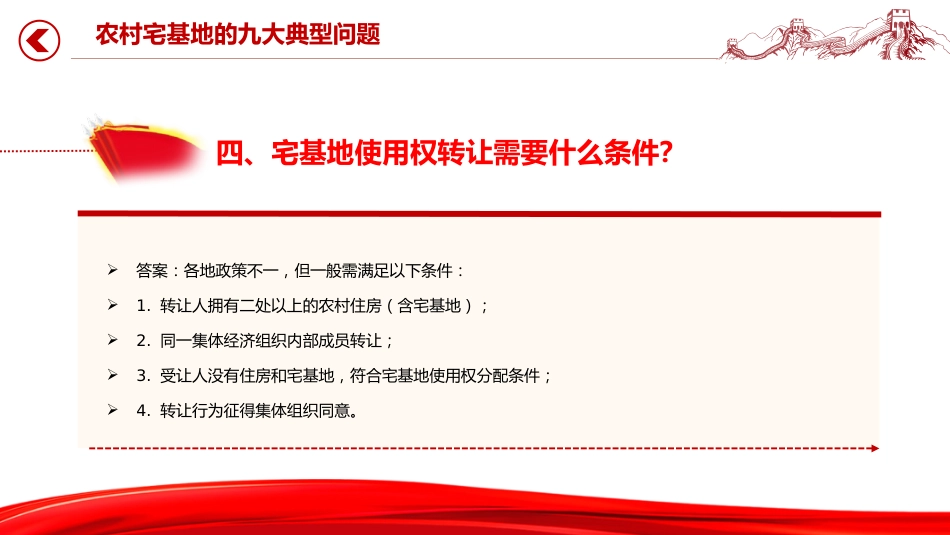 讲稿+PPT课件：农村宅基地的九大典型问题PPT课件_第6页