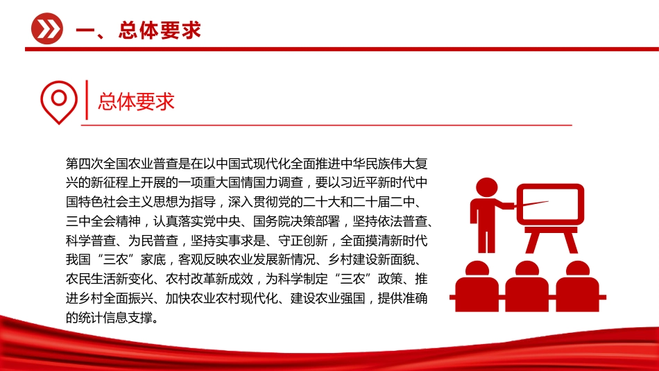 讲稿+PPT课件：2025关于开展第四次全国农业普查的通知_第4页