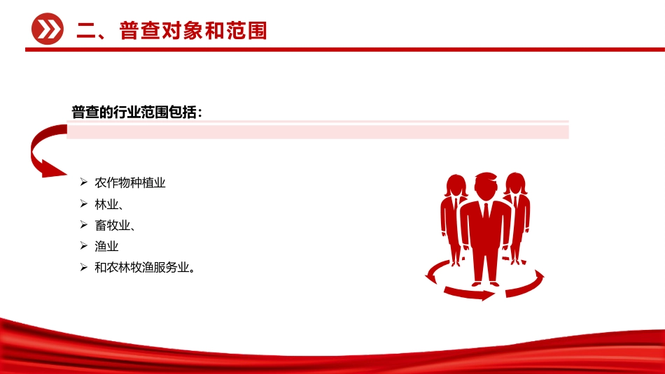 讲稿+PPT课件：2025关于开展第四次全国农业普查的通知_第7页