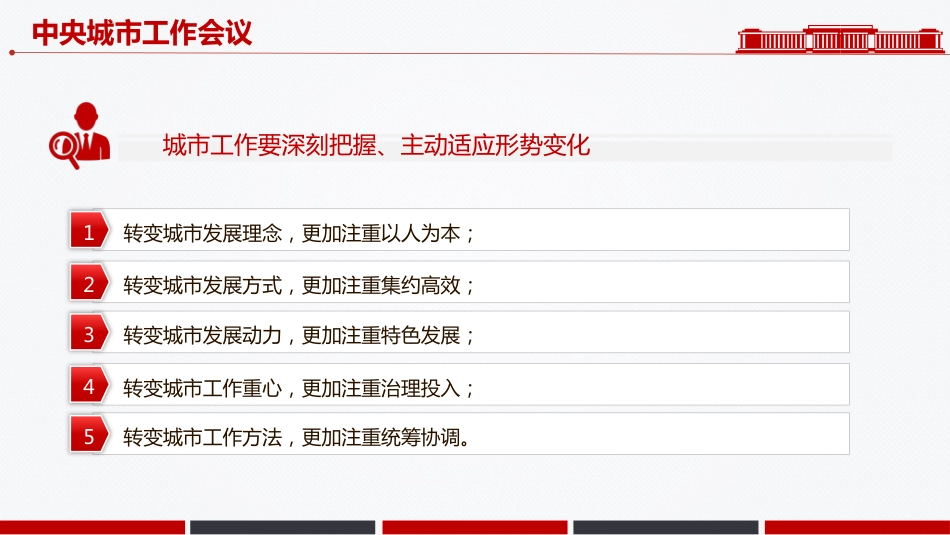 讲稿+PPT课件：中央城市工作会议新部署新要求速览_第9页