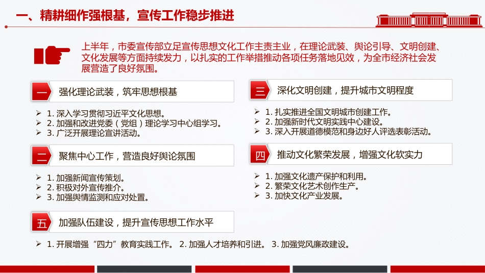 讲稿+PPT课件:市委宣传部2025年上半年工作总结_第5页