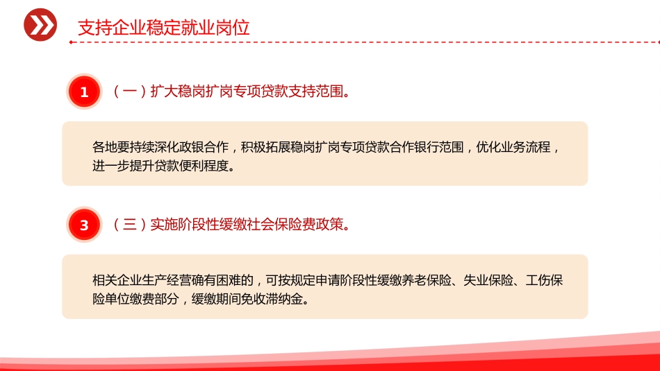 讲稿+PPT课件：进一步加大稳就业政策支持力度的通知_第4页