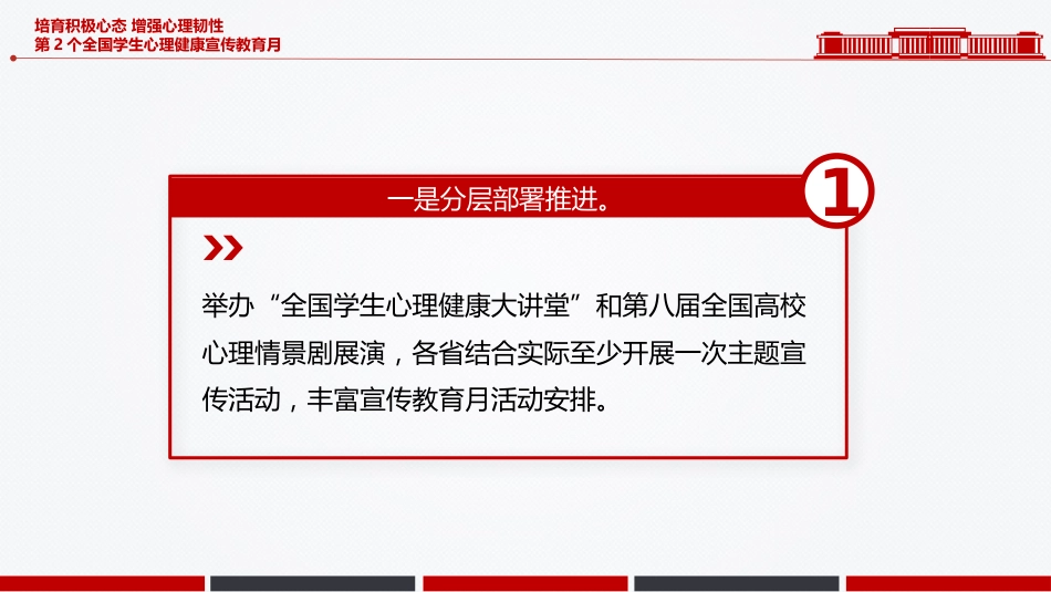 讲稿+PPT课件:第2个全国学生心理健康宣传教育月PPT培育积极心态增强心理韧性主题课件_第4页