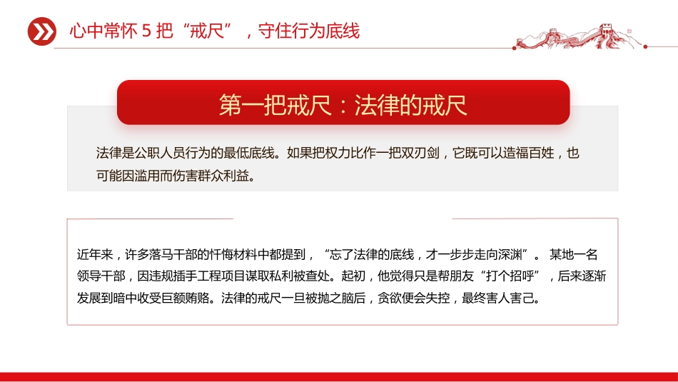 思想教育课件讲稿+PPT课件:党员干部牢记5把戒尺增强4大定力_第4页