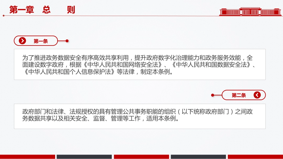 法律法规讲稿+PPT课件:2025《政务数据共享条例》_第4页