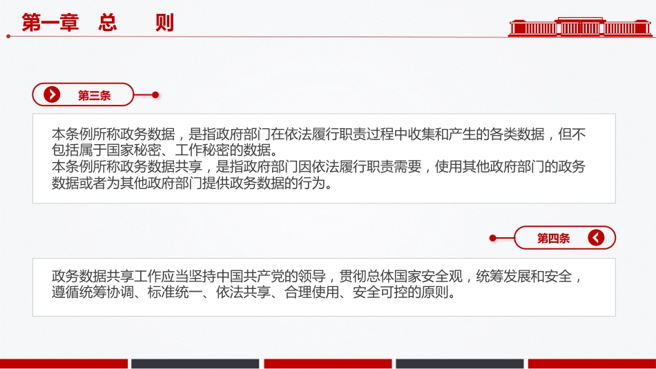 法律法规讲稿+PPT课件:2025《政务数据共享条例》_第5页