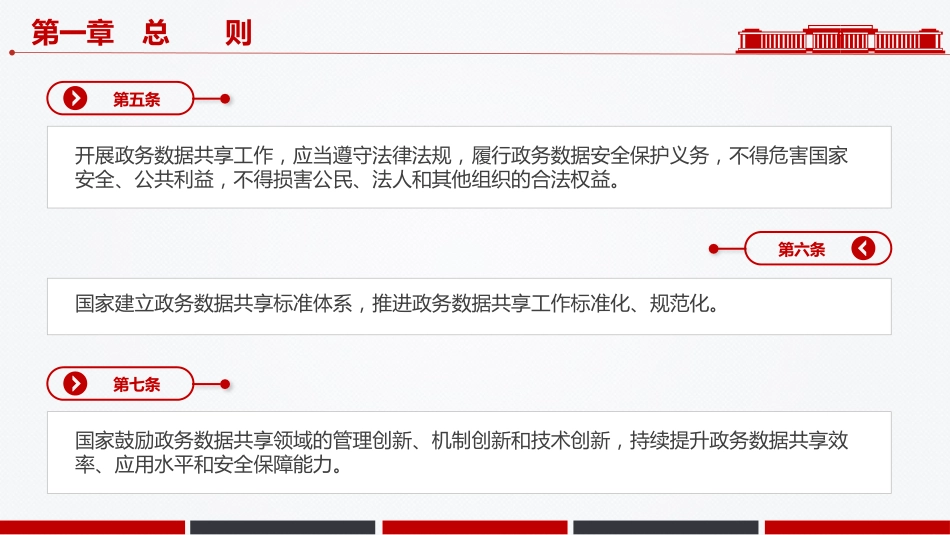 法律法规讲稿+PPT课件:2025《政务数据共享条例》_第6页