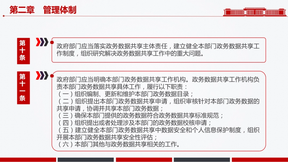 法律法规讲稿+PPT课件:2025《政务数据共享条例》_第9页