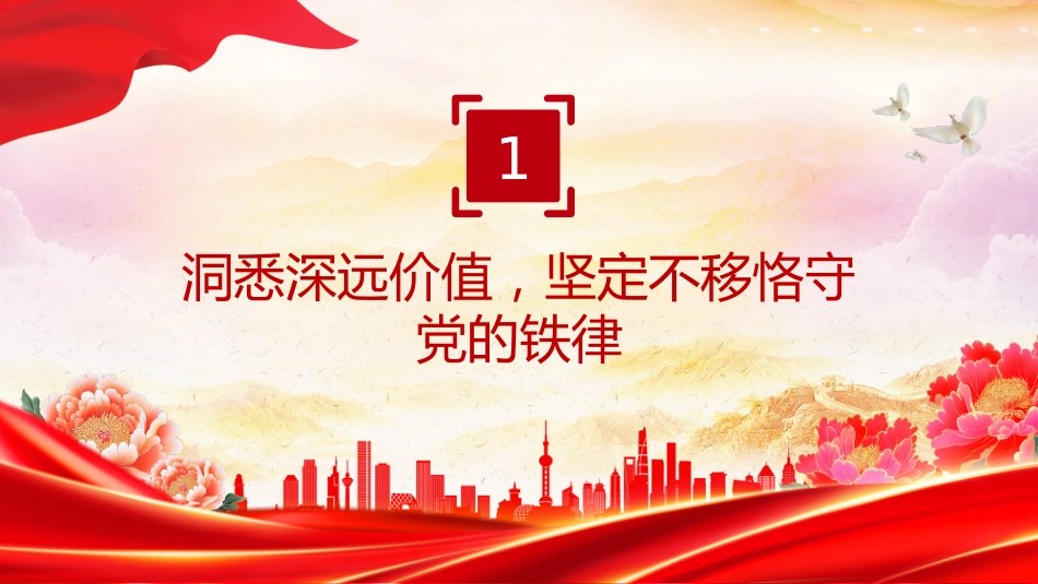 党员思想教育党课讲稿+PPT课件:守纪律讲规矩做一名合格的党员干部_第4页