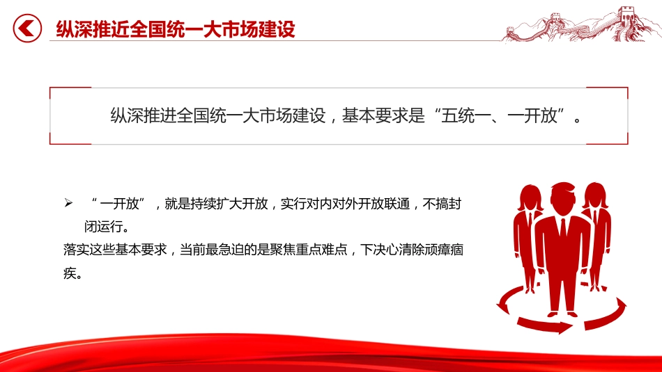 讲稿+PPT课件：纵深推进全国统一大市场建设_第5页