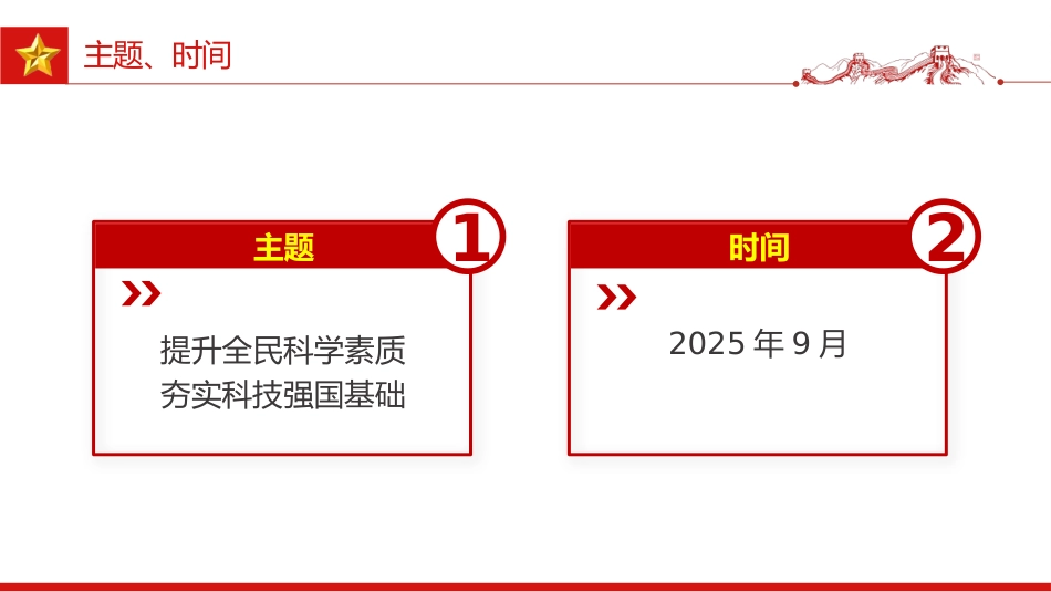 讲稿+PPT课件:首个全国科普月PPT提升全民科学素质夯实科技强国基础课件_第4页