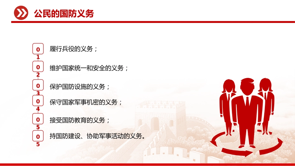 讲稿+PPT课件:全民国防教育月PPT弘扬抗战精神共筑国防长城_第9页