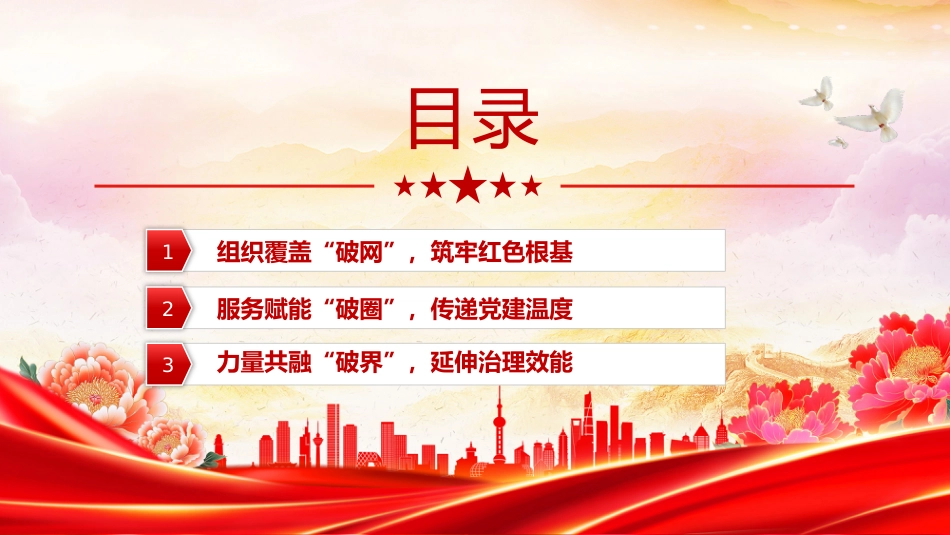 讲稿+PPT课件:新兴领域党建工作汇报_第3页