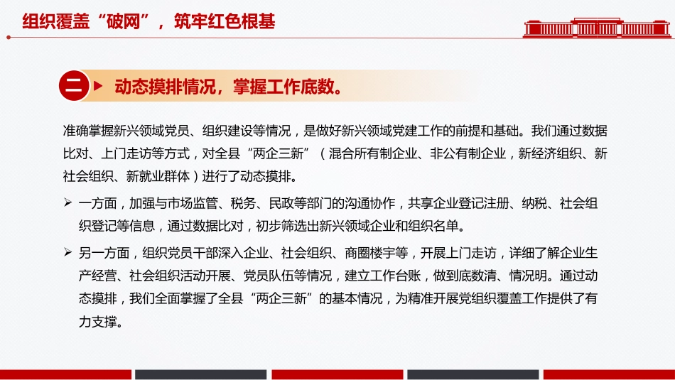 讲稿+PPT课件:新兴领域党建工作汇报_第7页
