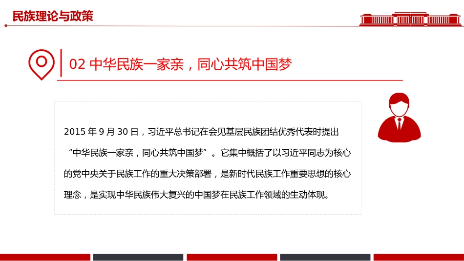 讲稿+PPT课件：民族团结进步活动月PPT民族团结知识应知应会_第7页