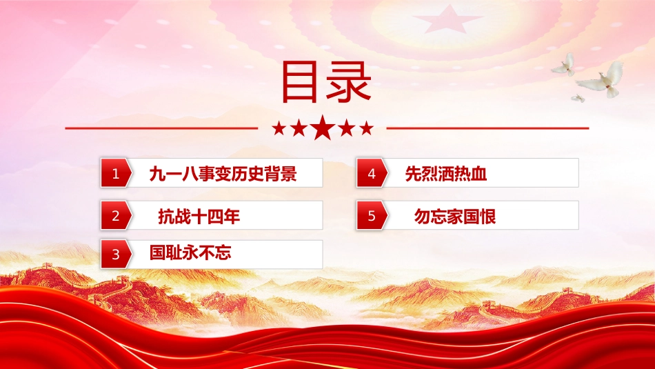 讲稿+PPT课件:九一八勿忘国耻PPT中小学纪念918爱国主义教育班会课件_第3页
