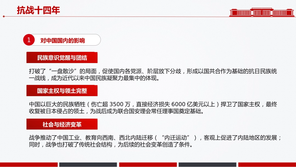讲稿+PPT课件:九一八勿忘国耻PPT中小学纪念918爱国主义教育班会课件_第8页