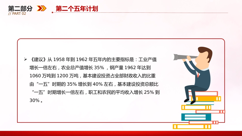 讲稿+PPT课件:前十四个五年计划内容回顾_第10页