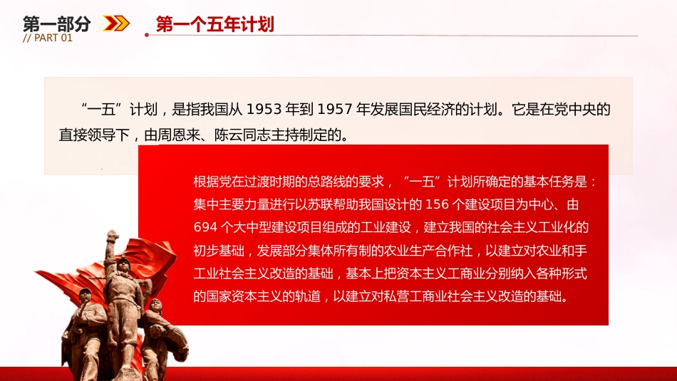 讲稿+PPT课件:前十四个五年计划内容回顾_第4页