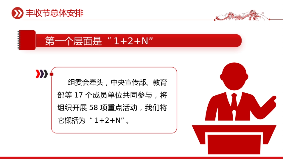 讲稿+PPT课件:2025年中国农民丰收节PPT庆农业丰收享美好生活课件_第5页
