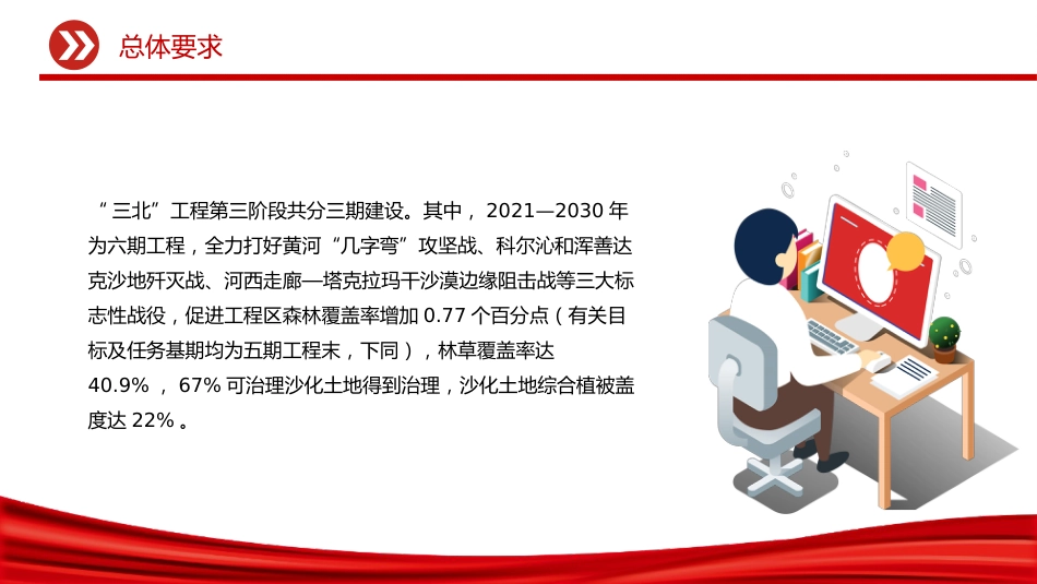 讲稿+PPT课件:“三北”工程总体规划_第6页