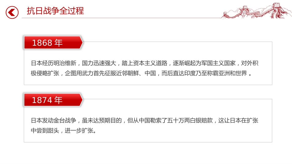 纪念抗战胜利80周年专题课件讲稿+PPT课件:抗日战争全过程_第2页