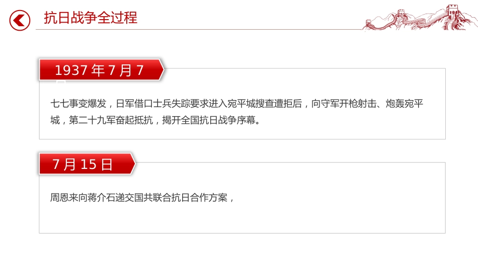 纪念抗战胜利80周年专题课件讲稿+PPT课件:抗日战争全过程_第9页