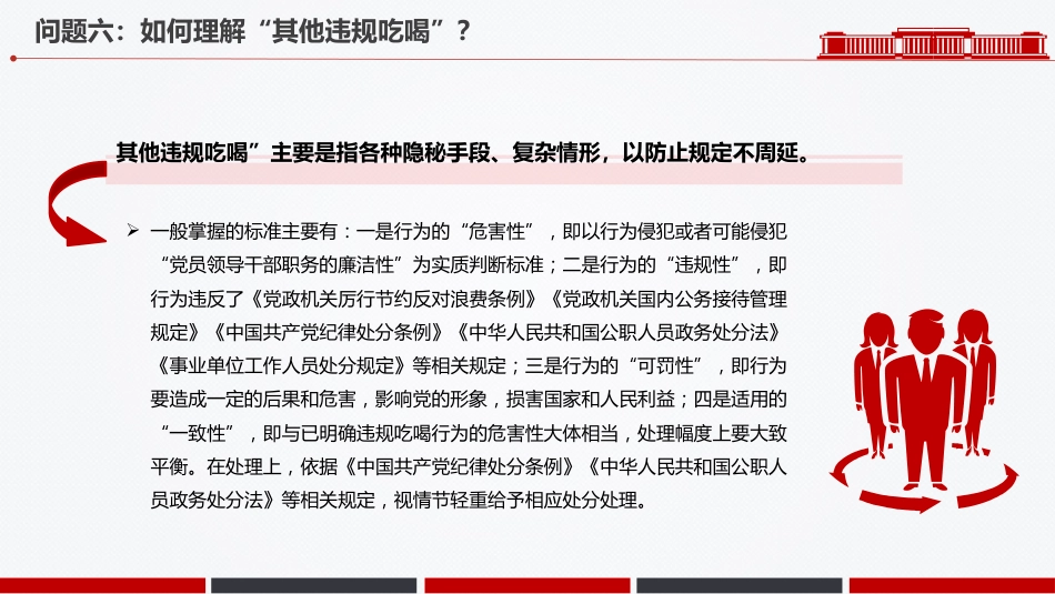 党纪党课讲稿+PPT课件:违规吃喝六问六答_第9页