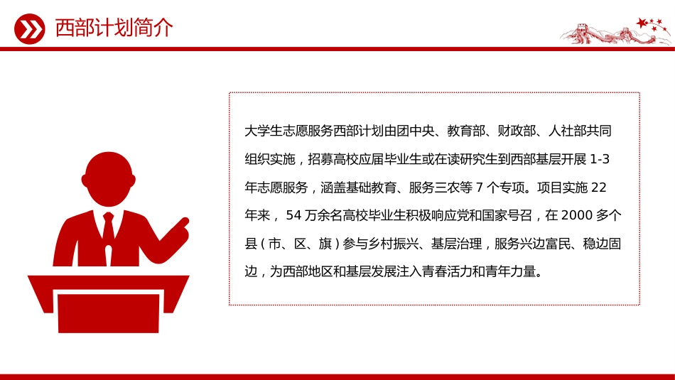 讲稿+PPT课件：大学生志愿服务西部PPT去西部志青春_第4页