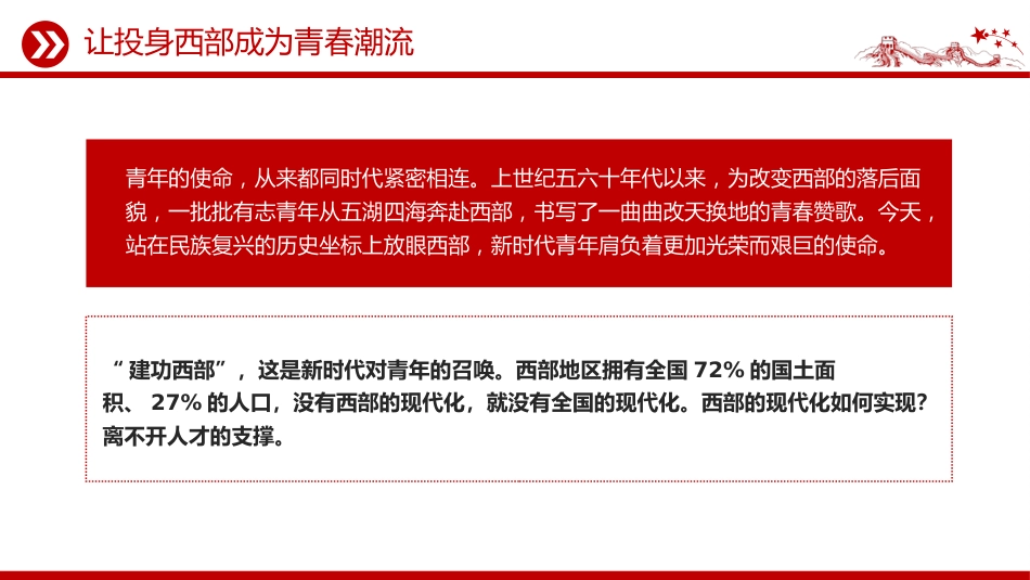 讲稿+PPT课件：大学生志愿服务西部PPT去西部志青春_第8页