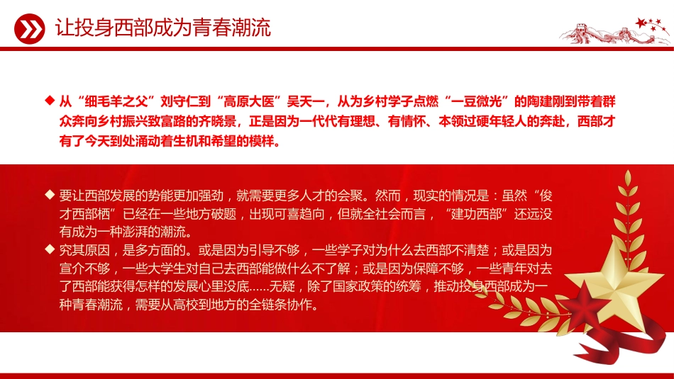 讲稿+PPT课件：大学生志愿服务西部PPT去西部志青春_第9页