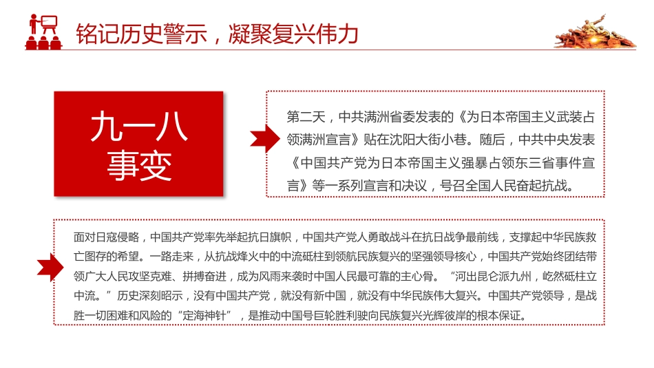 纪念抗战胜利80周年主题课件讲稿+PPT课件:2025铭记历史警示凝聚复兴伟力_第4页