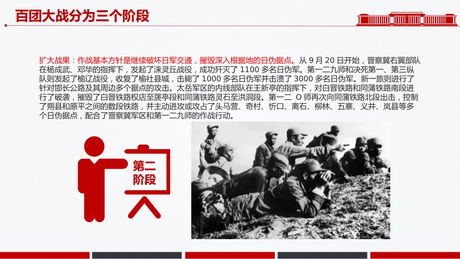 讲稿+PPT课件:百团大战PPT弘扬伟大抗战精神专题课件_第8页