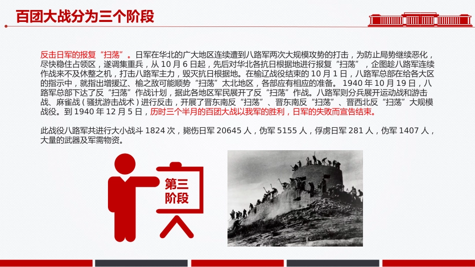 讲稿+PPT课件:百团大战PPT弘扬伟大抗战精神专题课件_第9页