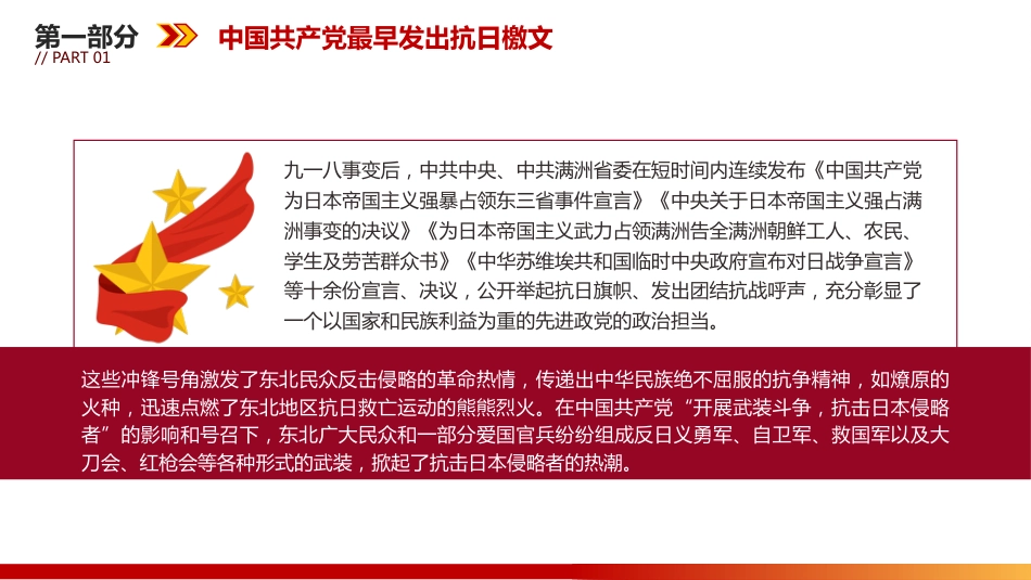 党课讲稿+PPT课件:中国共产党领导下的东北抗日斗争_第8页