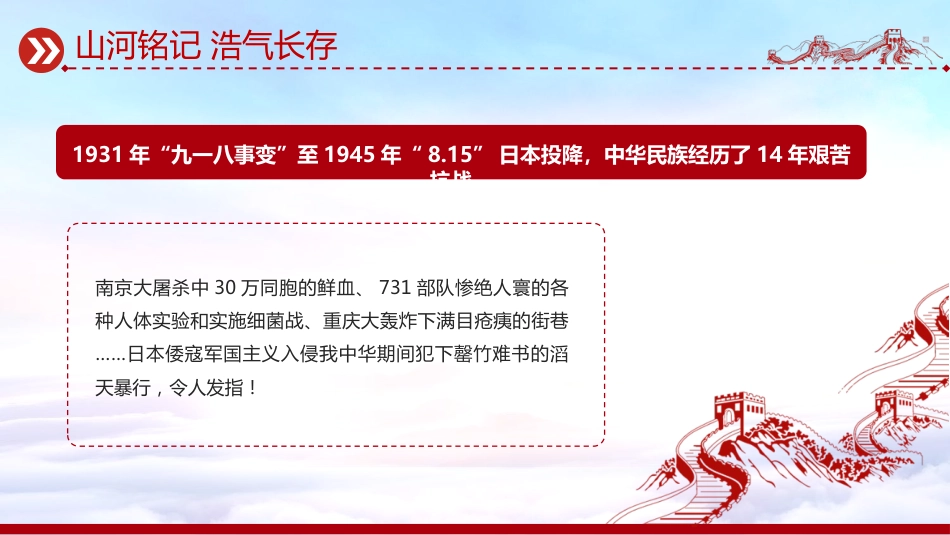 纪念中国人民抗日战争暨世界反法西斯战争胜利80周年课件讲稿+PPT课件：山河铭记浩气长存_第3页