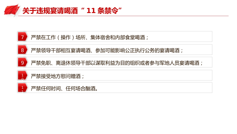 管酒治酒工作课件讲稿+PPT课件：部队禁酒令_第6页