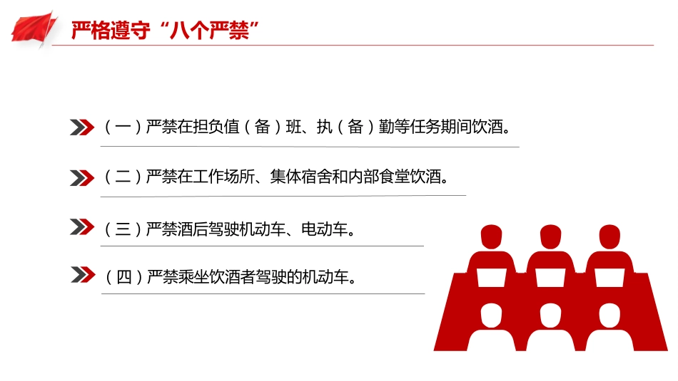 管酒治酒工作课件讲稿+PPT课件：部队禁酒令_第8页