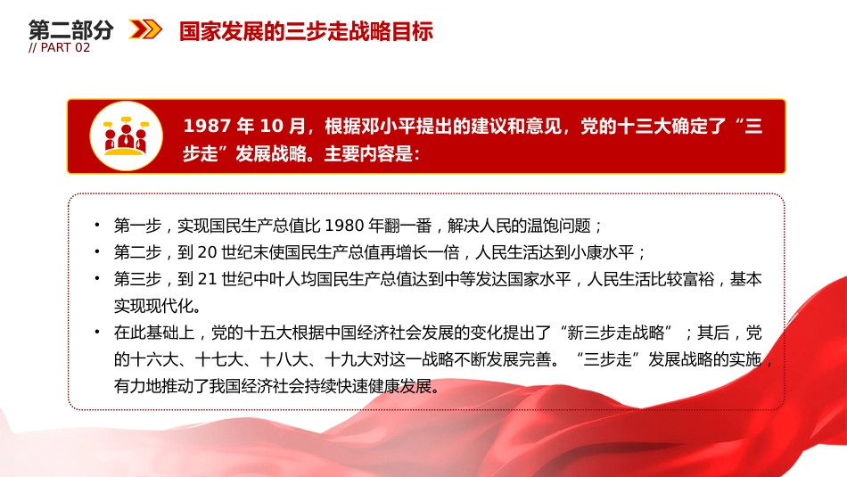 党课讲稿+PPT课件：青年精神素养提升_第10页