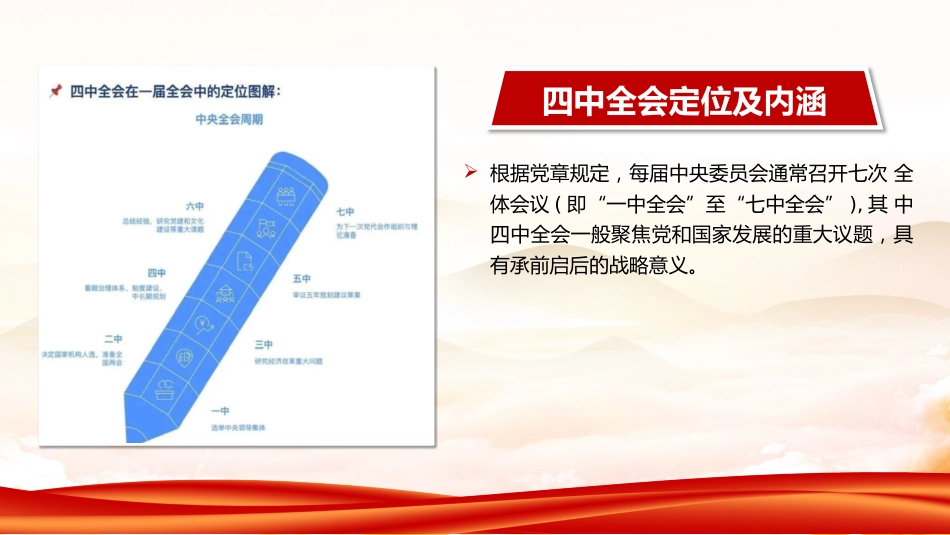 党的二十届四中全会前瞻PPT党课课件 (2)_第6页
