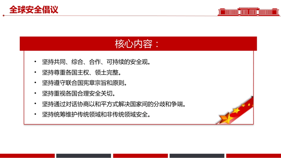 一文速览总书记提出的四大全球倡议PPT党课_第9页