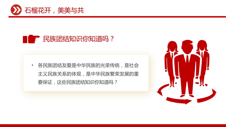 石榴花开美美与共PPT民族团结知识宣传课件_第3页