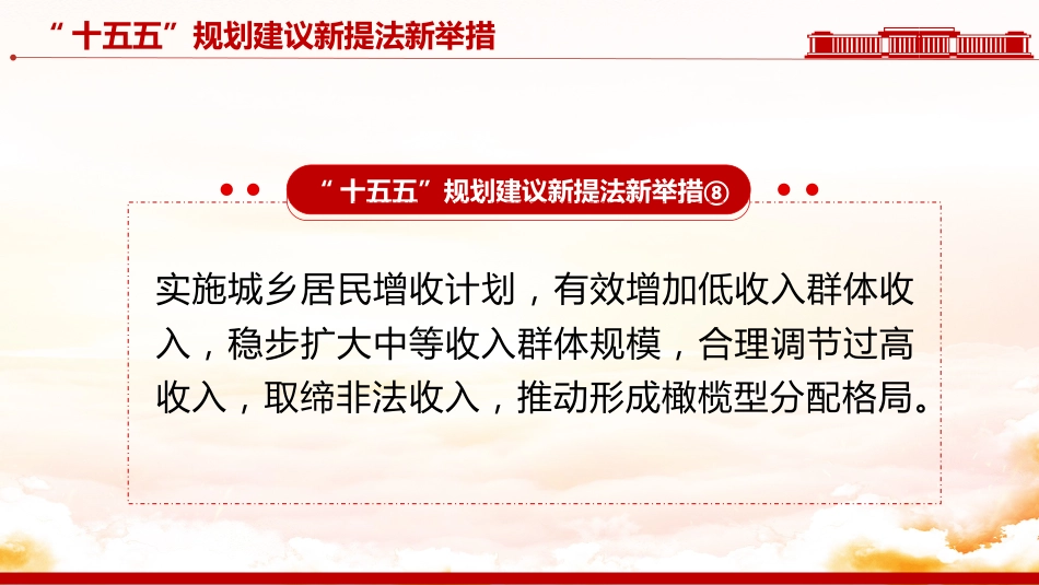 “十五五”规划建议中的新提法新举措PPT课件_第10页