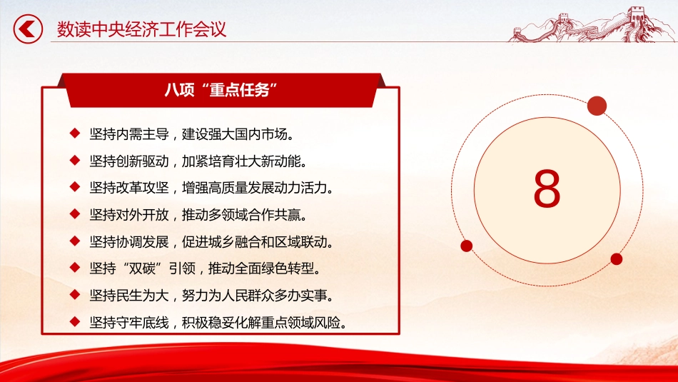 数读中央经济工作会议要点内容PPT课件_第6页