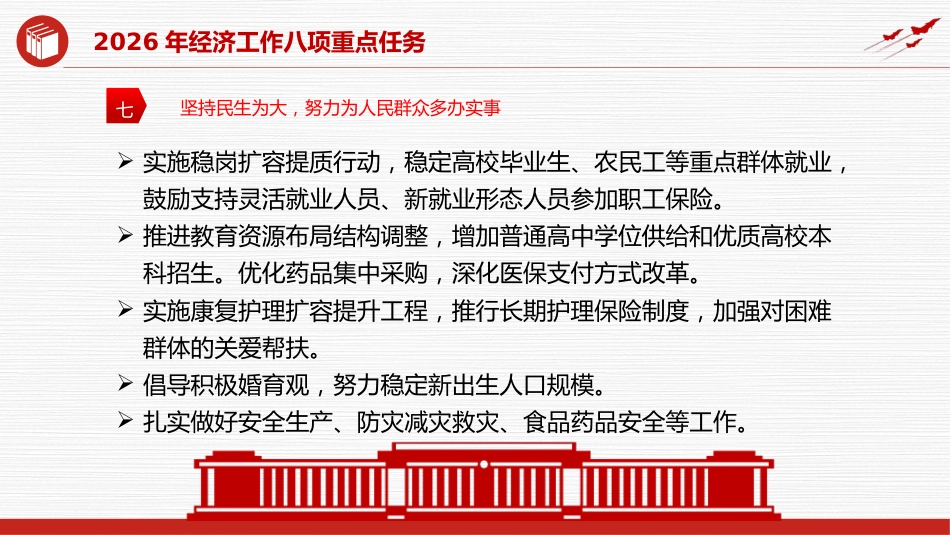 党课PPT课件：2026年经济工作八项重点任务_第9页